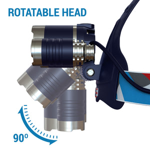 DanForce Bold-s LED Rechargeable Headlamp- 1080 Lumens